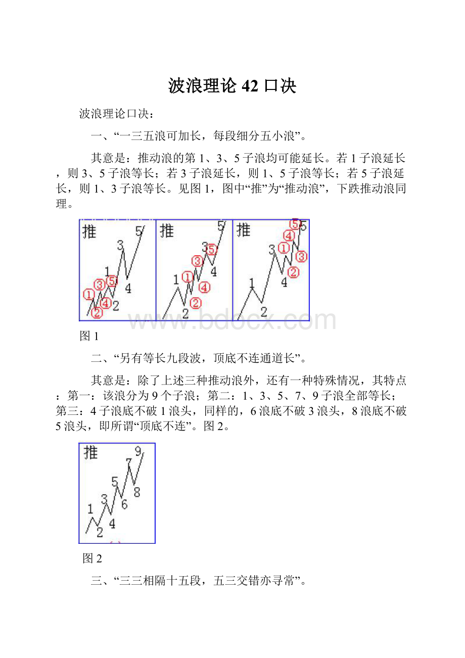 波浪理论42口决.docx_第1页