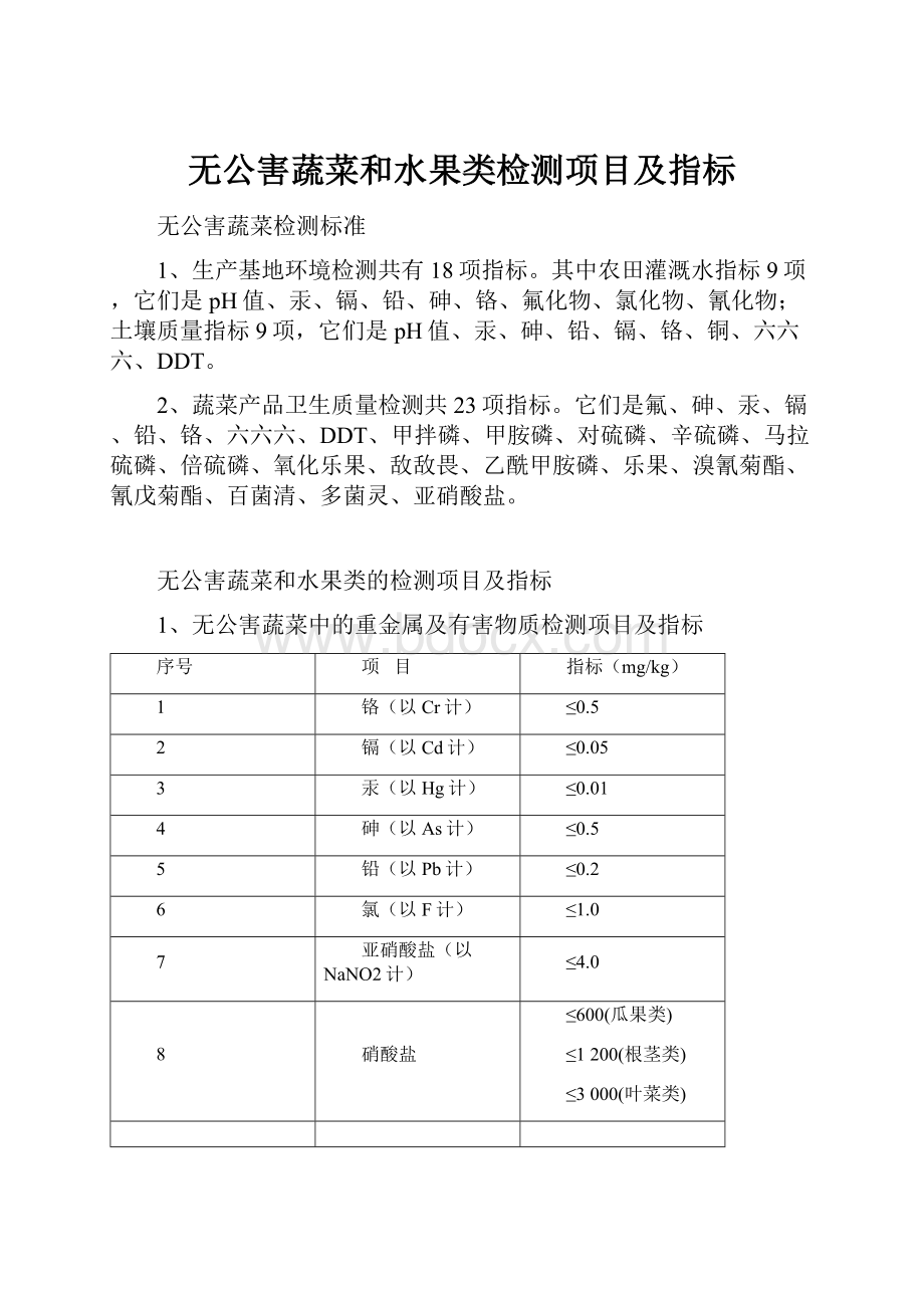 无公害蔬菜和水果类检测项目及指标.docx