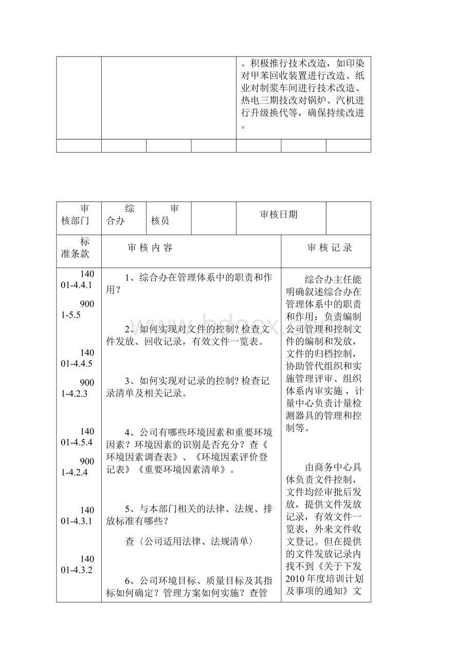 双体系内审检查表.docx_第3页