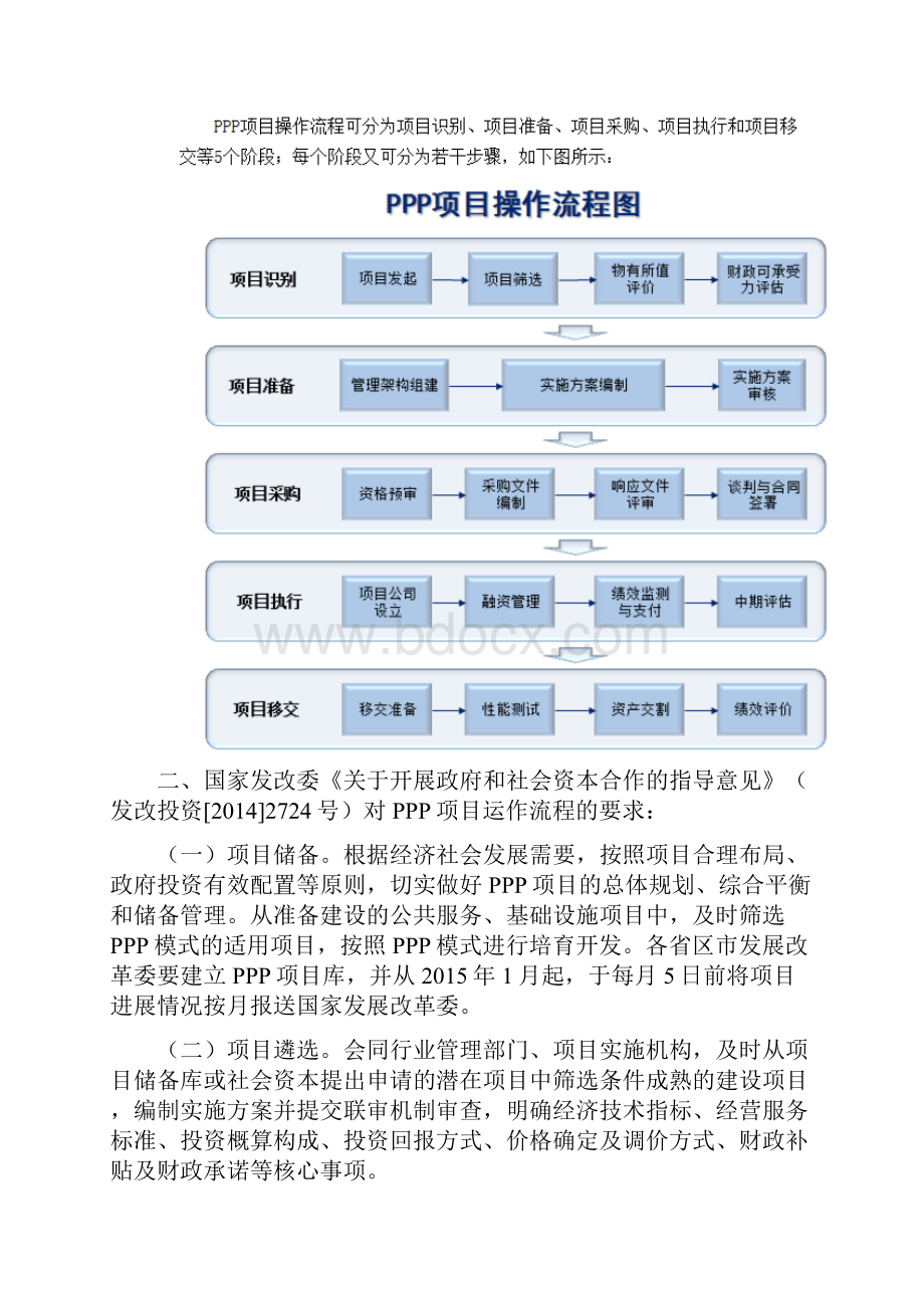 按郝总要求准备的PPP资料.docx_第3页