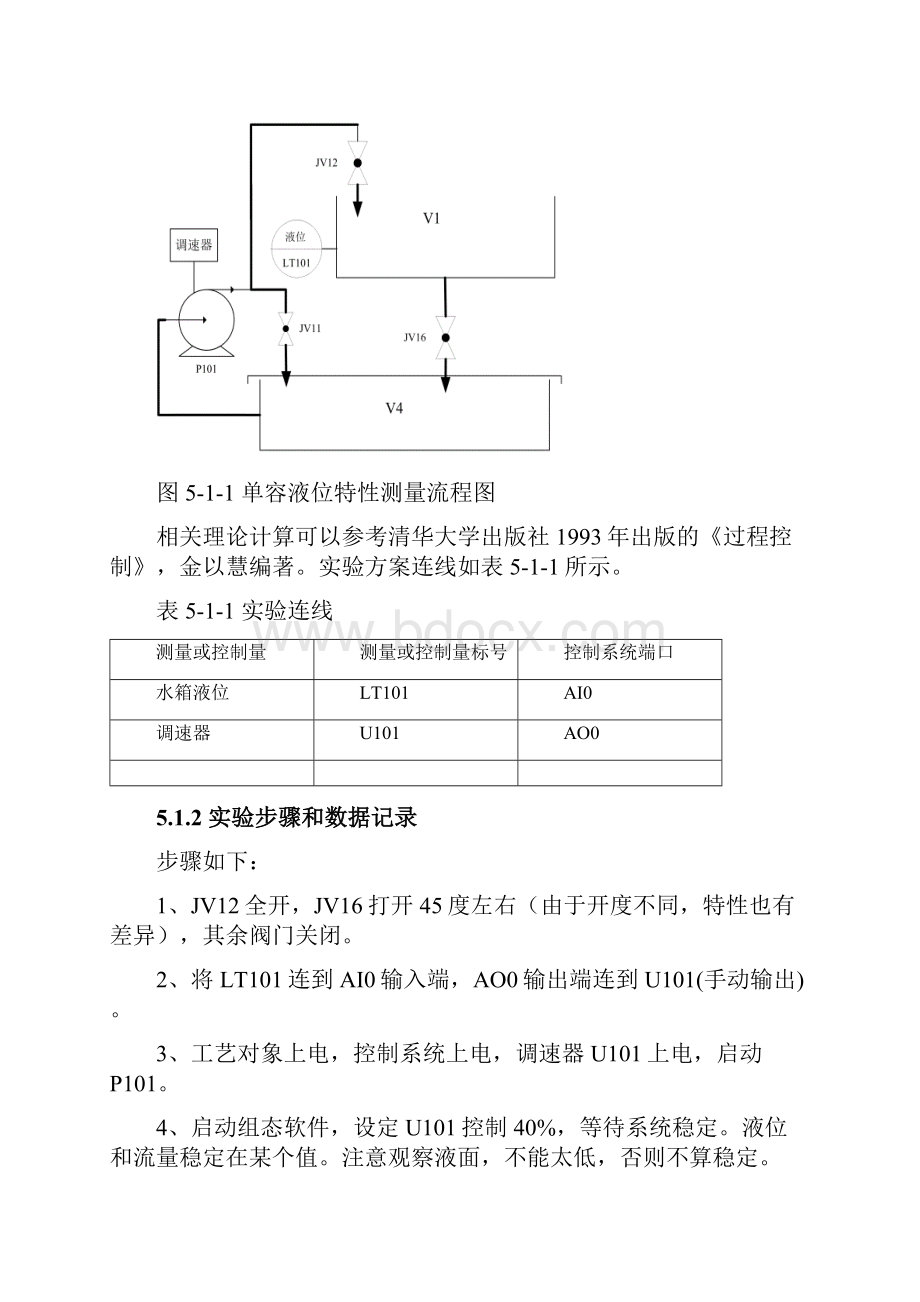 自动化仪表与过程控制实验讲义.docx_第2页