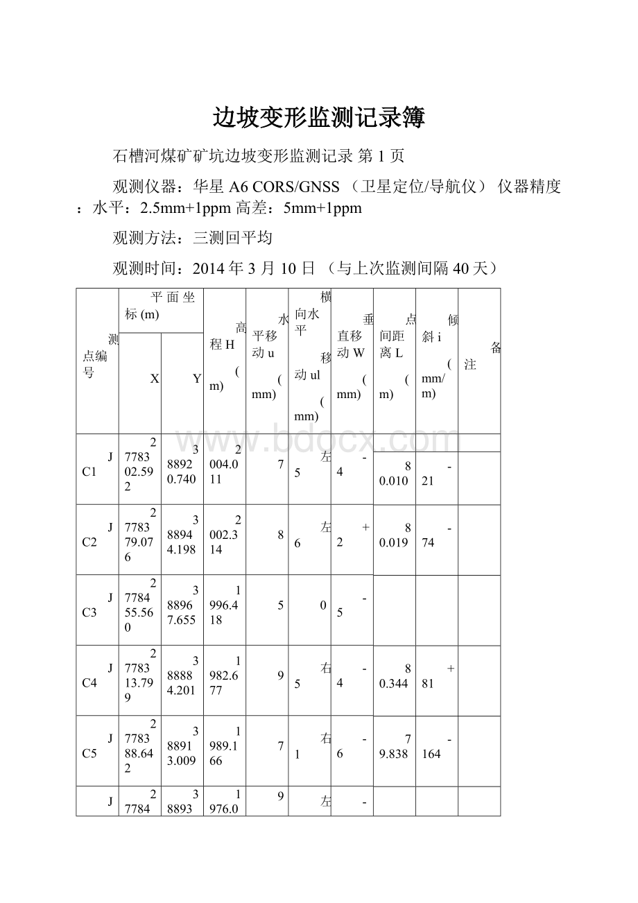 边坡变形监测记录簿.docx_第1页