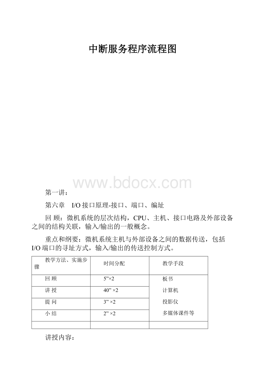 中断服务程序流程图.docx