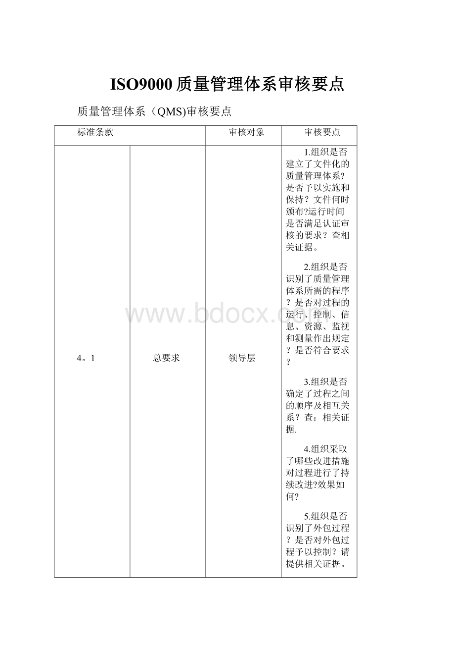 ISO9000质量管理体系审核要点.docx