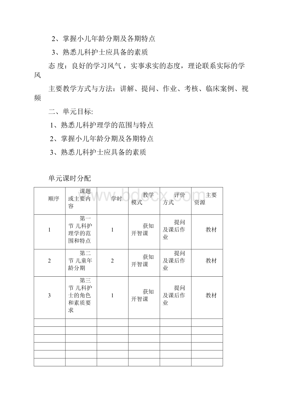 四川中医药高等专科学校.docx_第2页