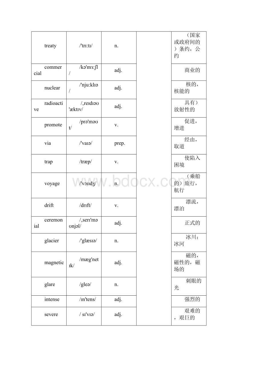 选修八单词检测.docx_第2页