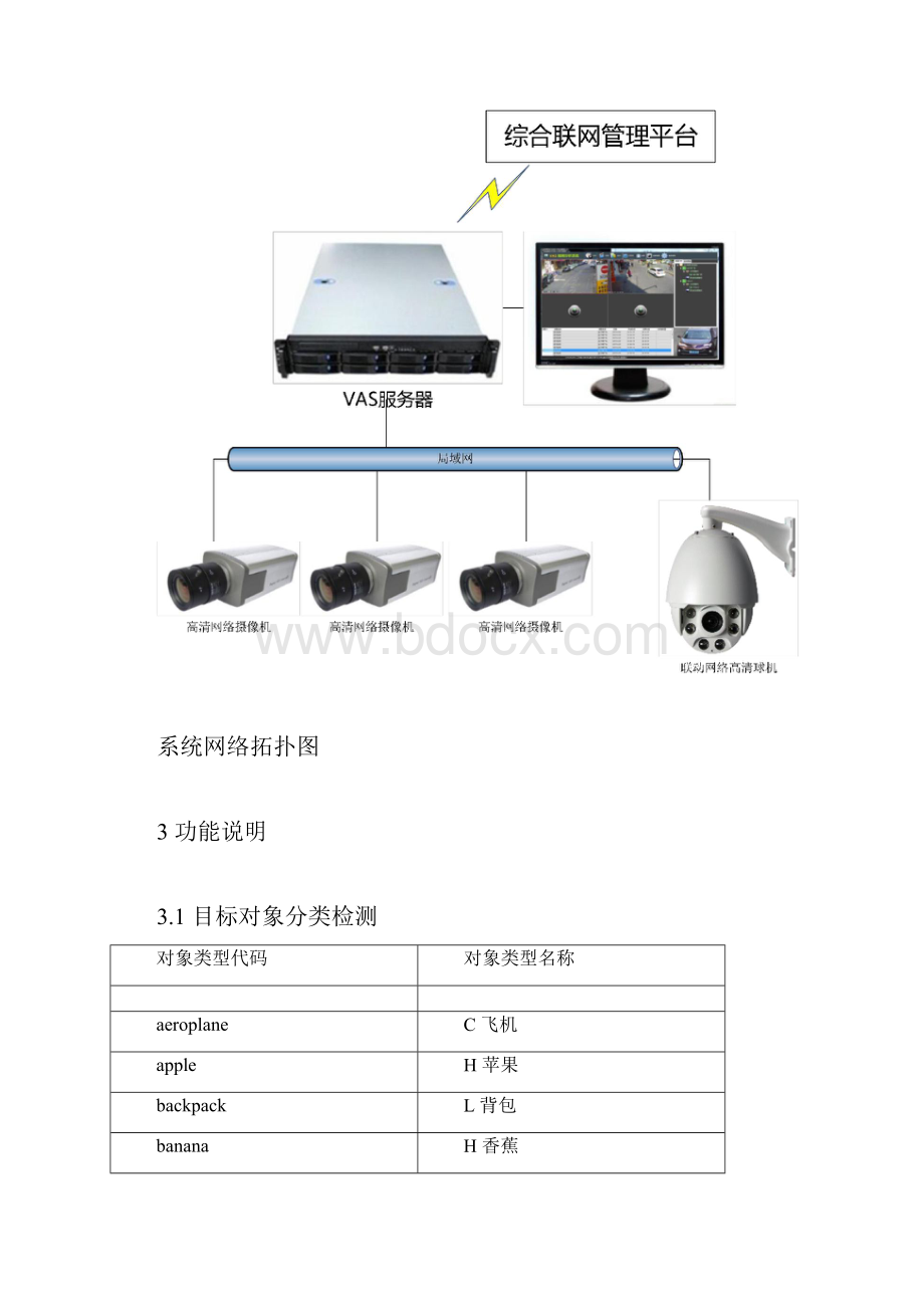 深度学习智能视频分析系统.docx_第2页