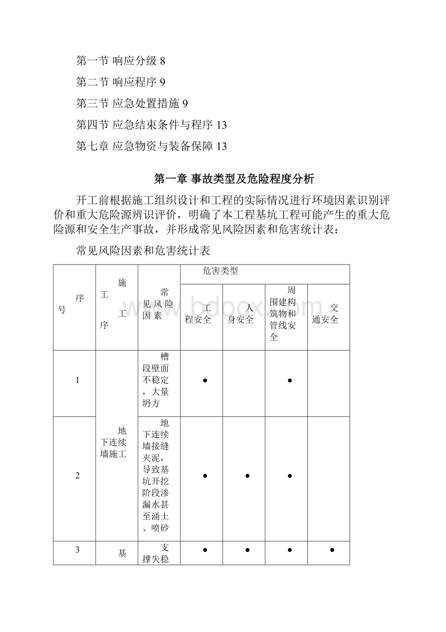 深基坑施工专项应急预案之欧阳体创编.docx_第2页