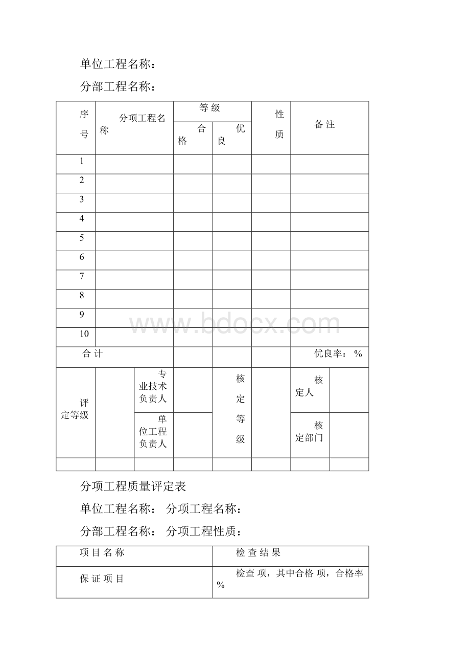 管道工程验收表格.docx_第2页