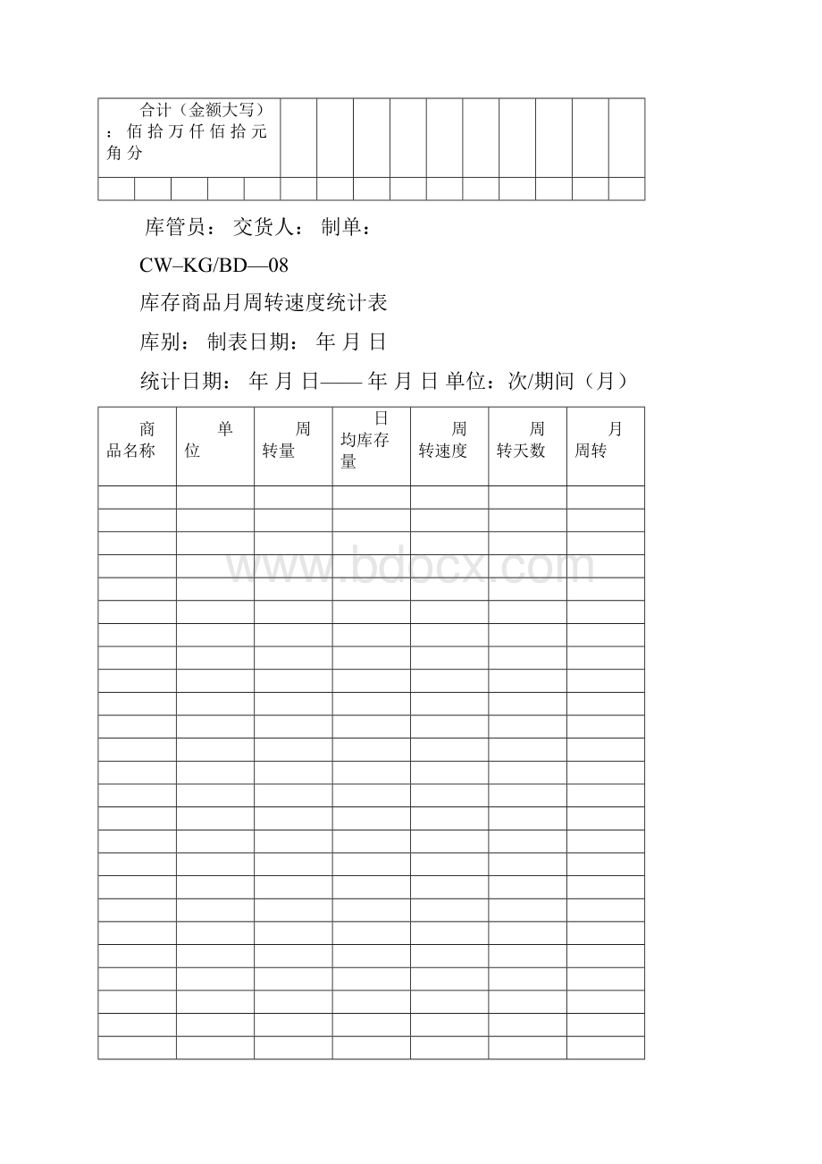 仓库管理表格大全汇总仓库管理全套常用表格.docx_第2页