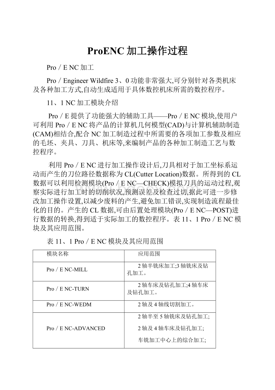 ProENC加工操作过程.docx_第1页