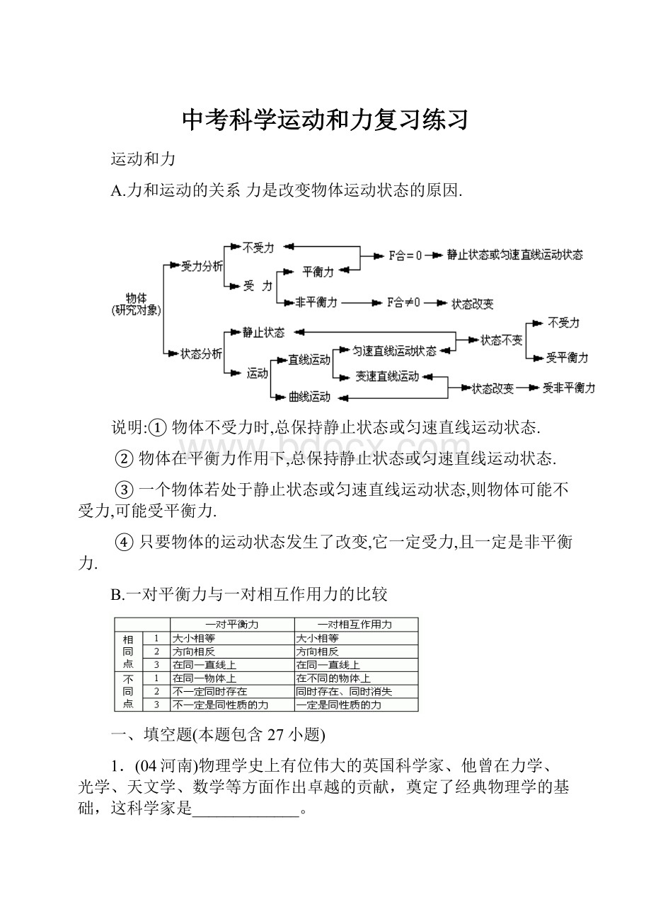 中考科学运动和力复习练习.docx