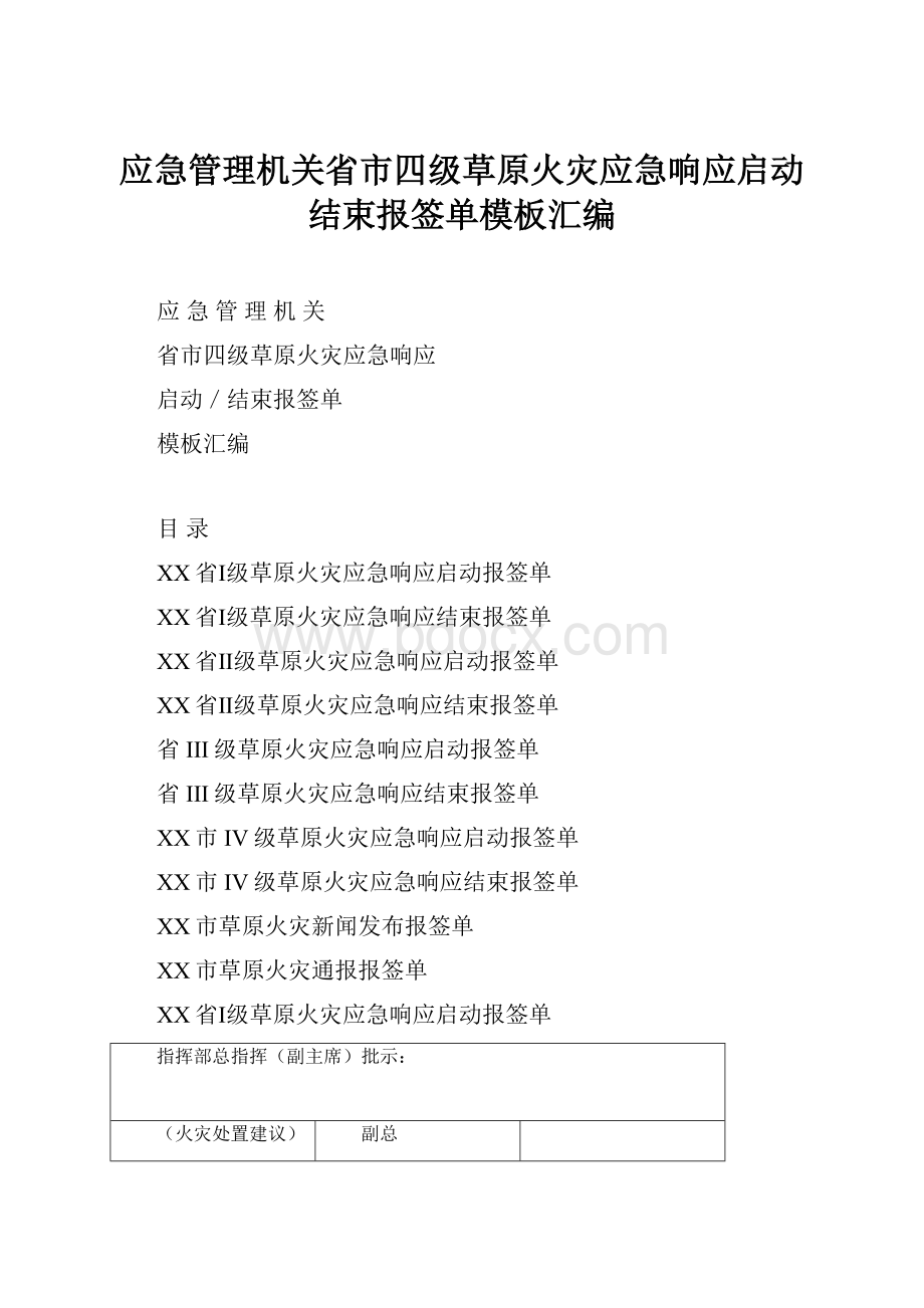 应急管理机关省市四级草原火灾应急响应启动结束报签单模板汇编.docx