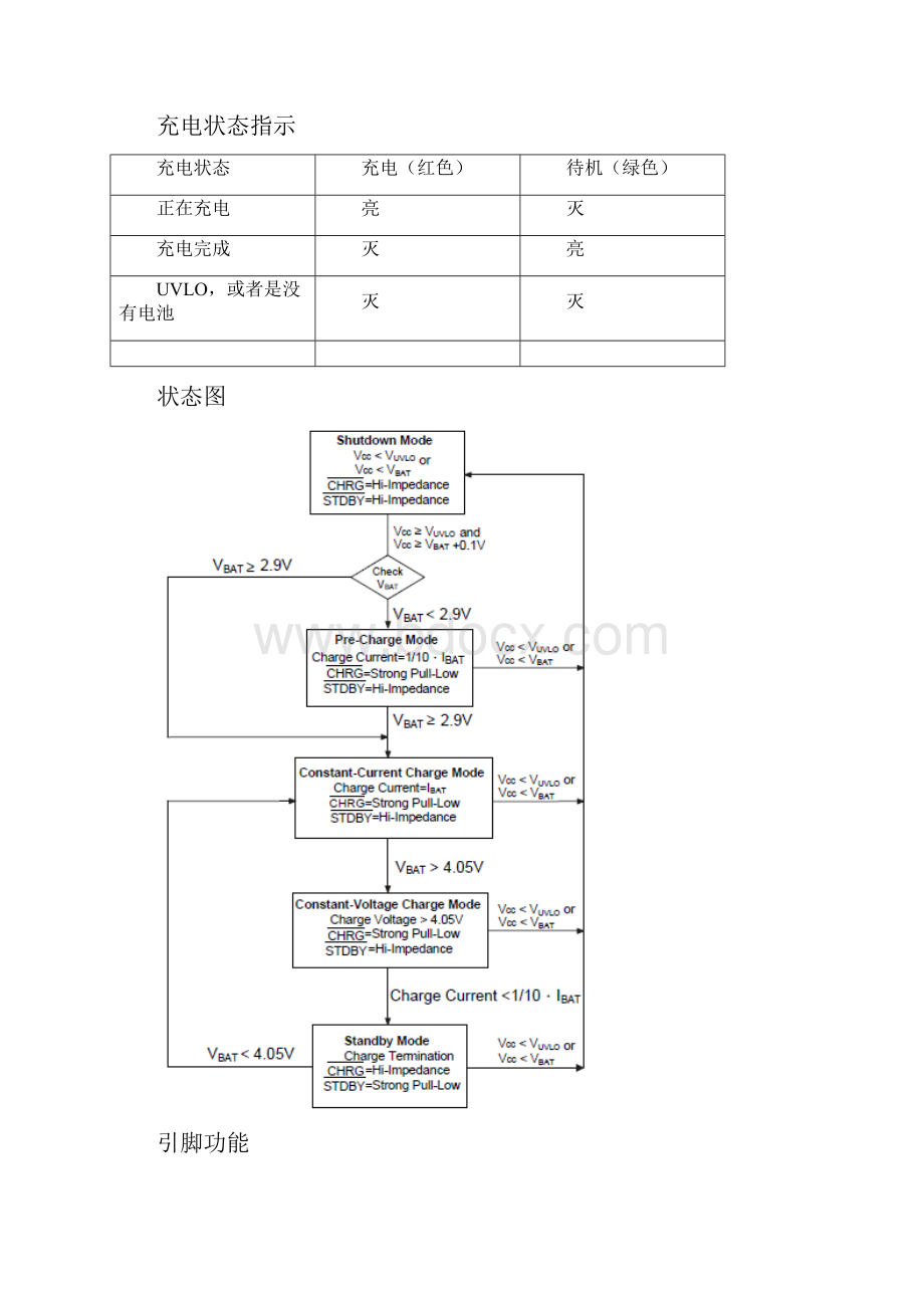 FEELINGTECHFP8012芯片翻译DOC.docx_第3页