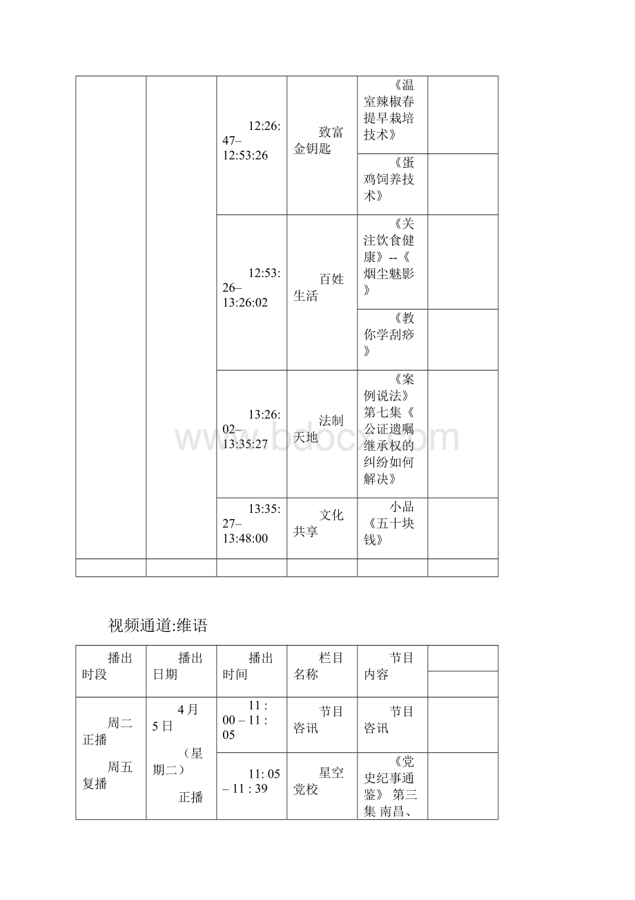 新疆昆仑卫星数字专用频道节目播出流程表.docx_第2页