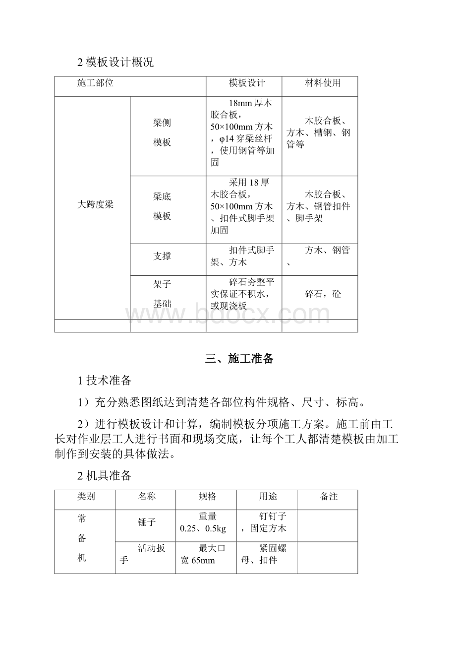 高大梁模板支撑施工方案王.docx_第2页