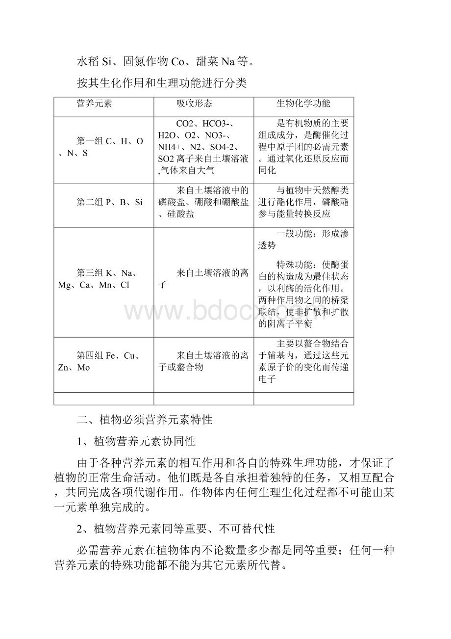 植物营养元素的拮抗与协同.docx_第2页