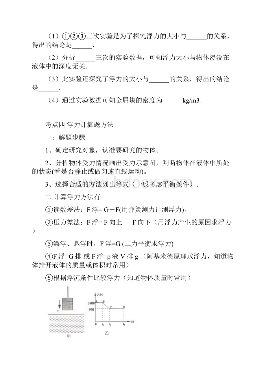 学生版 浮力知识点加例题.docx_第3页