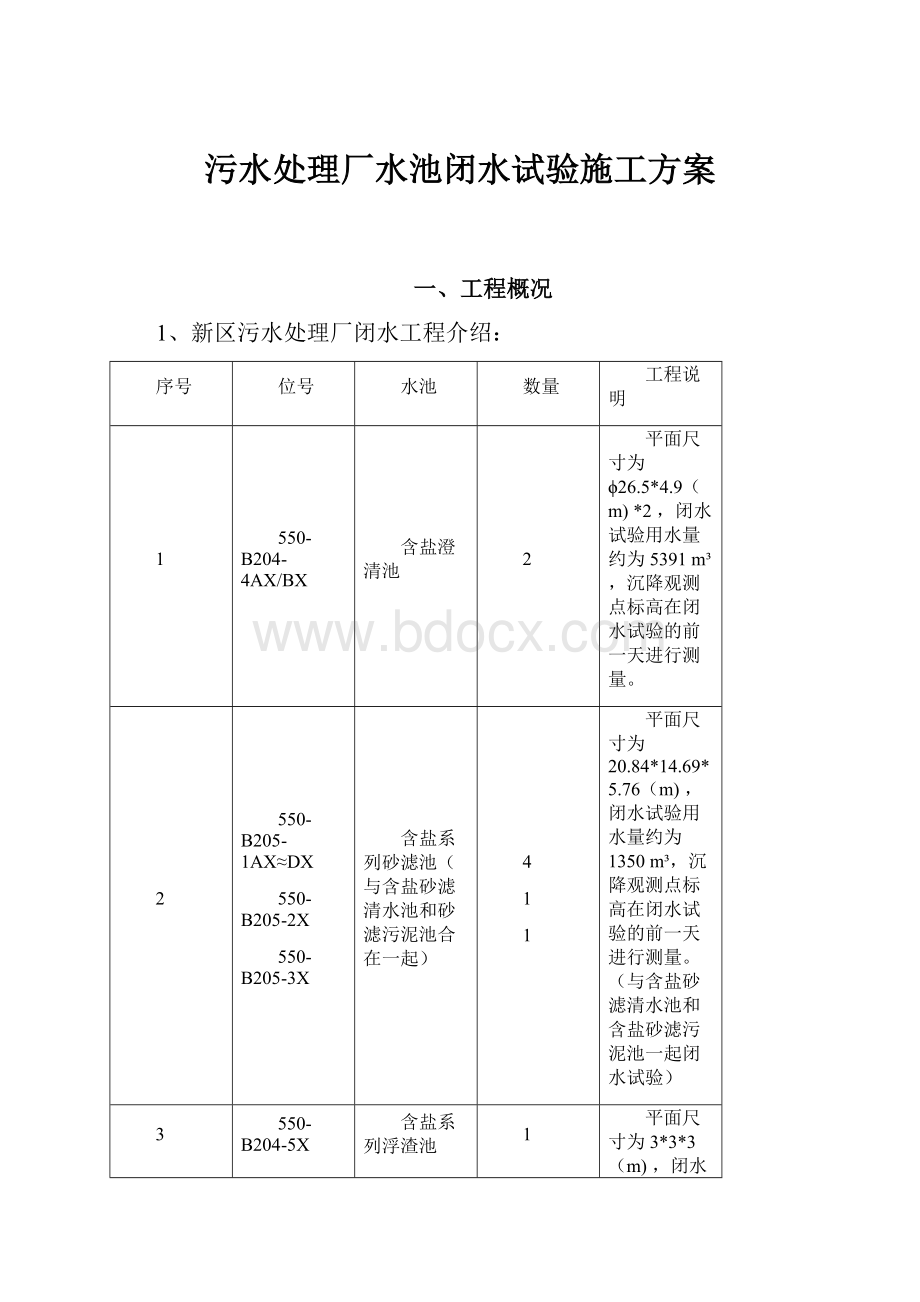 污水处理厂水池闭水试验施工方案.docx_第1页