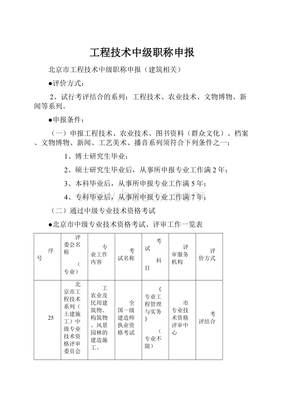 工程技术中级职称申报.docx