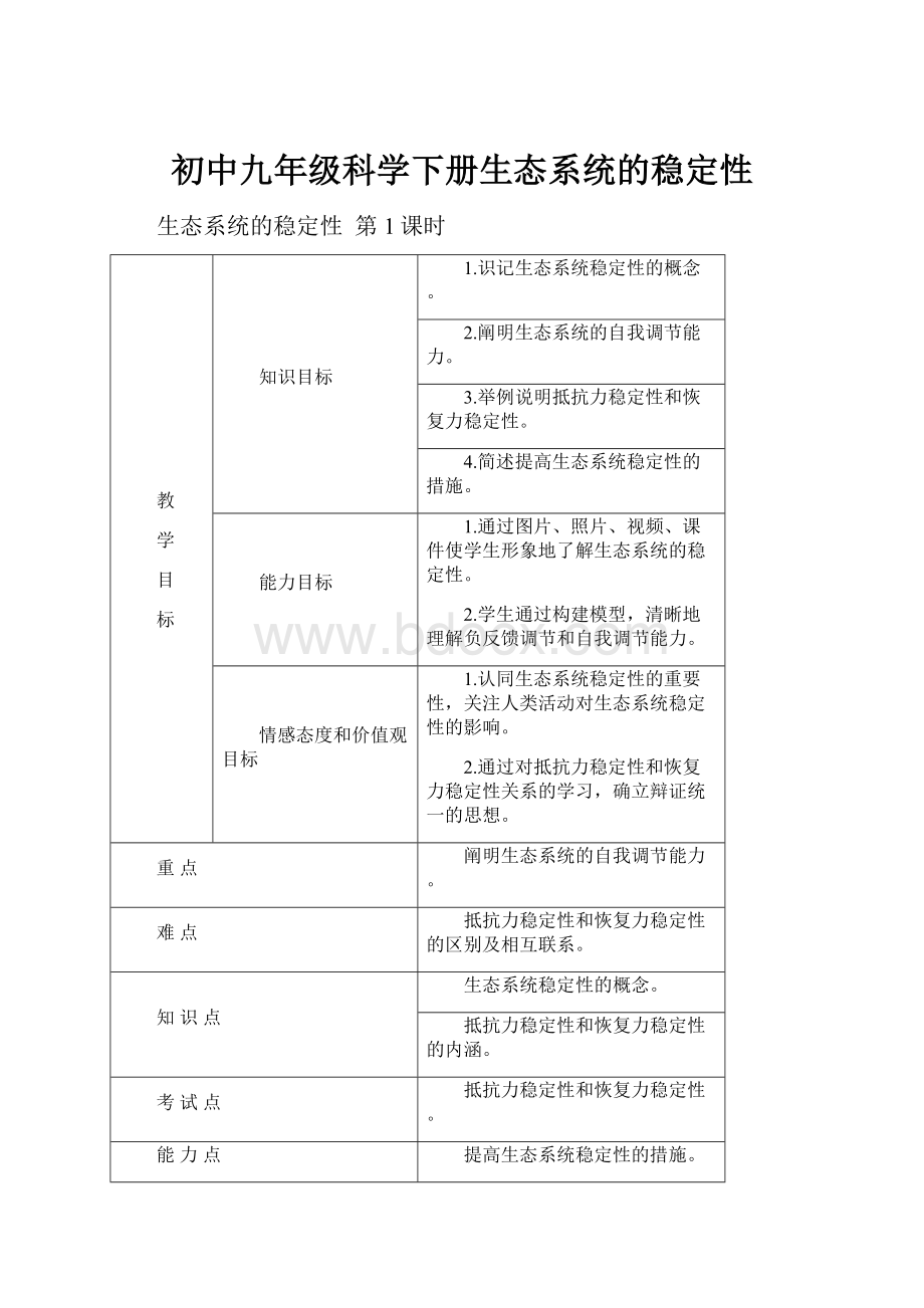 初中九年级科学下册生态系统的稳定性.docx