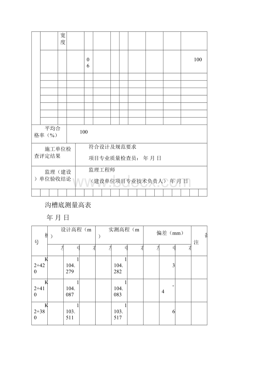 隐蔽工程检查记录K2+427529K2+320北侧.docx_第3页