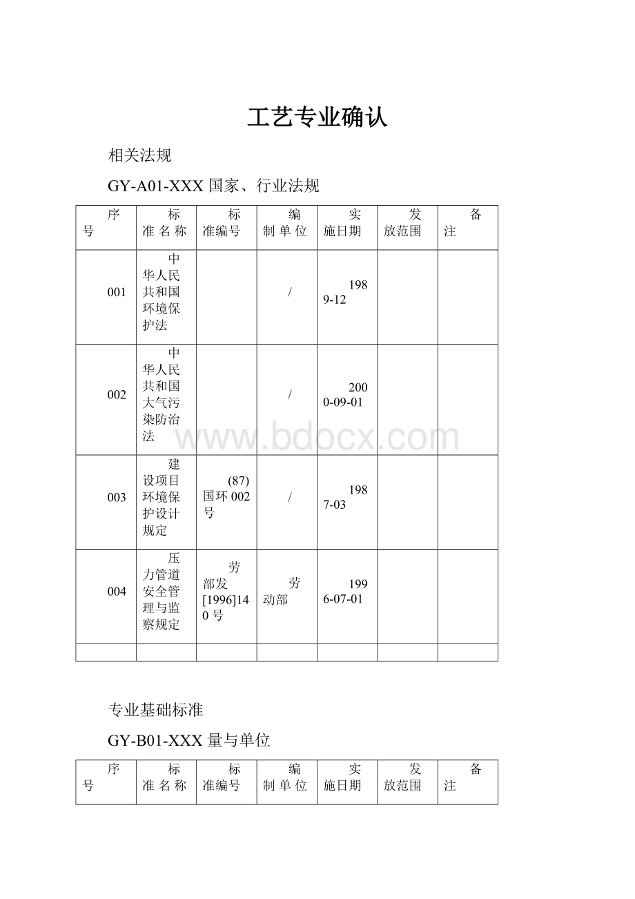 工艺专业确认.docx