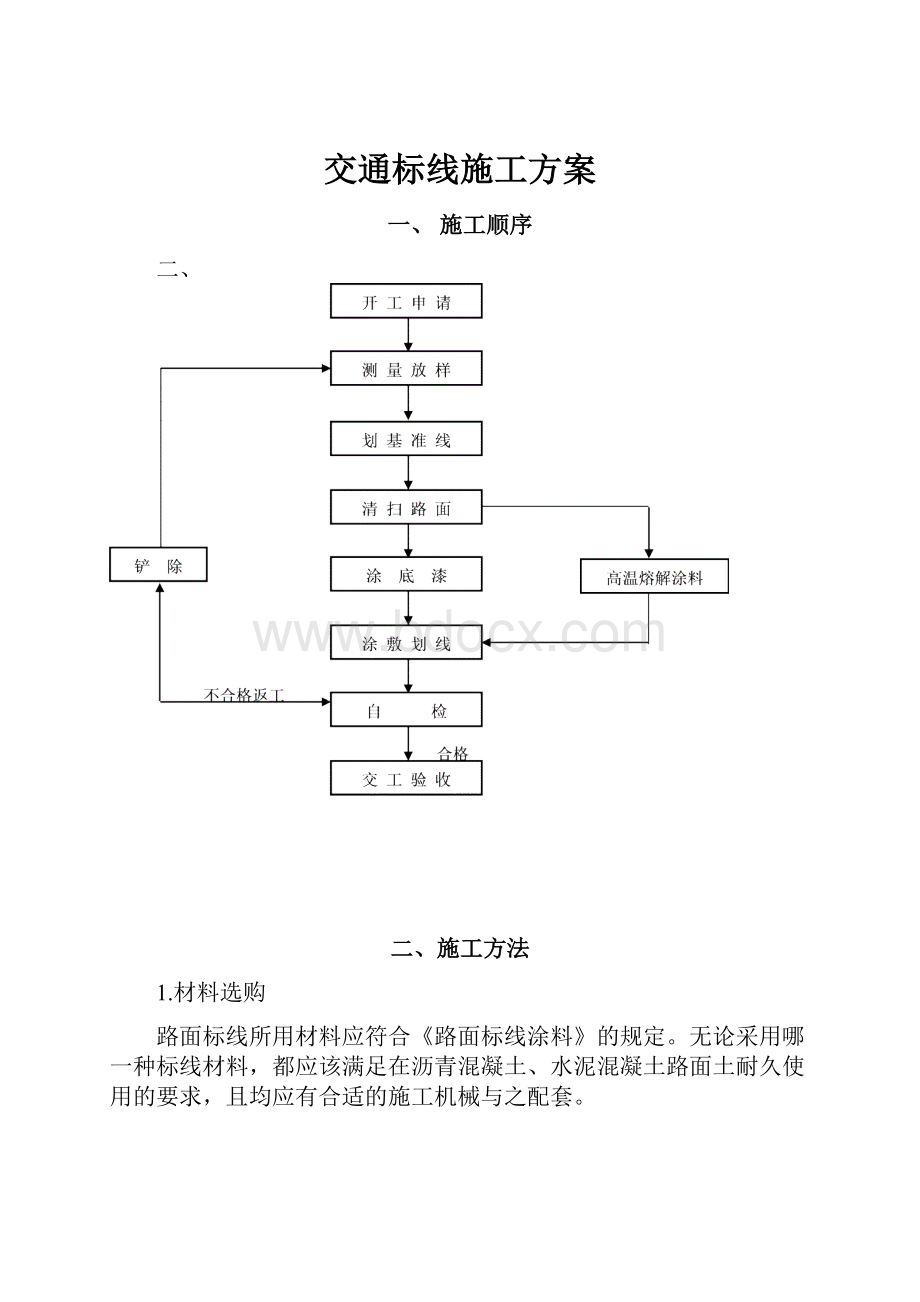 交通标线施工方案.docx