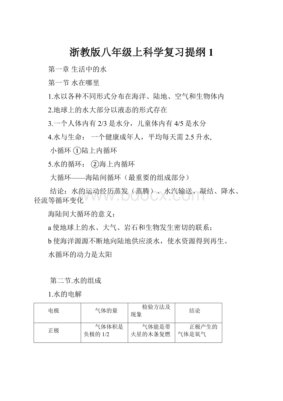 浙教版八年级上科学复习提纲1.docx