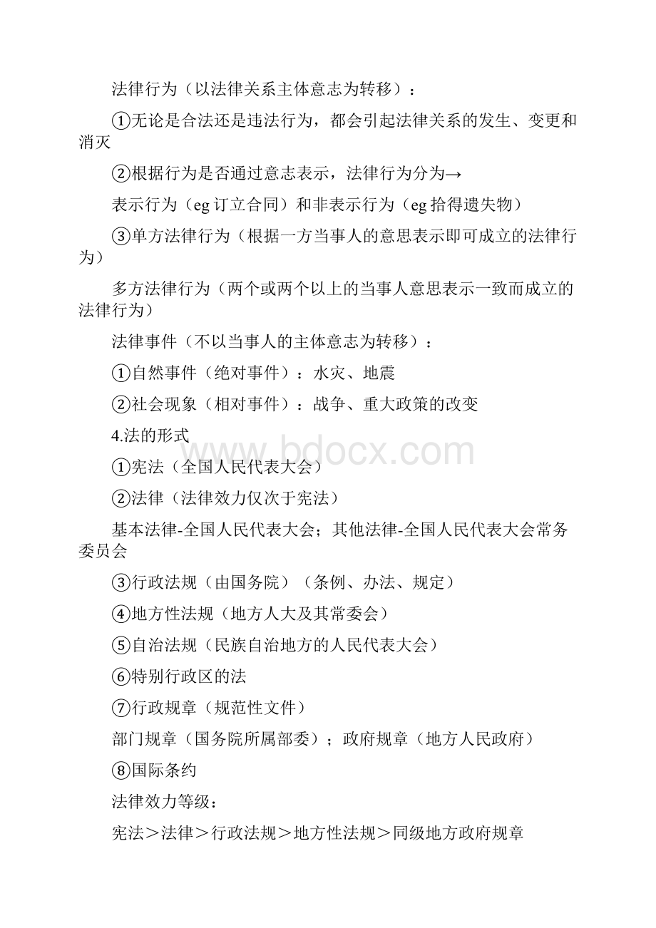 会计初级《经济法基础》《总论》主要知识点.docx_第2页