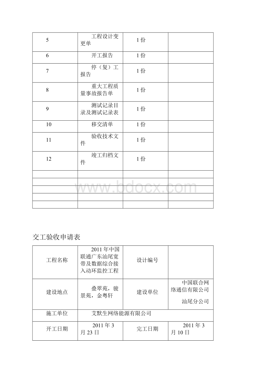 汕尾联通竣工资料.docx_第2页