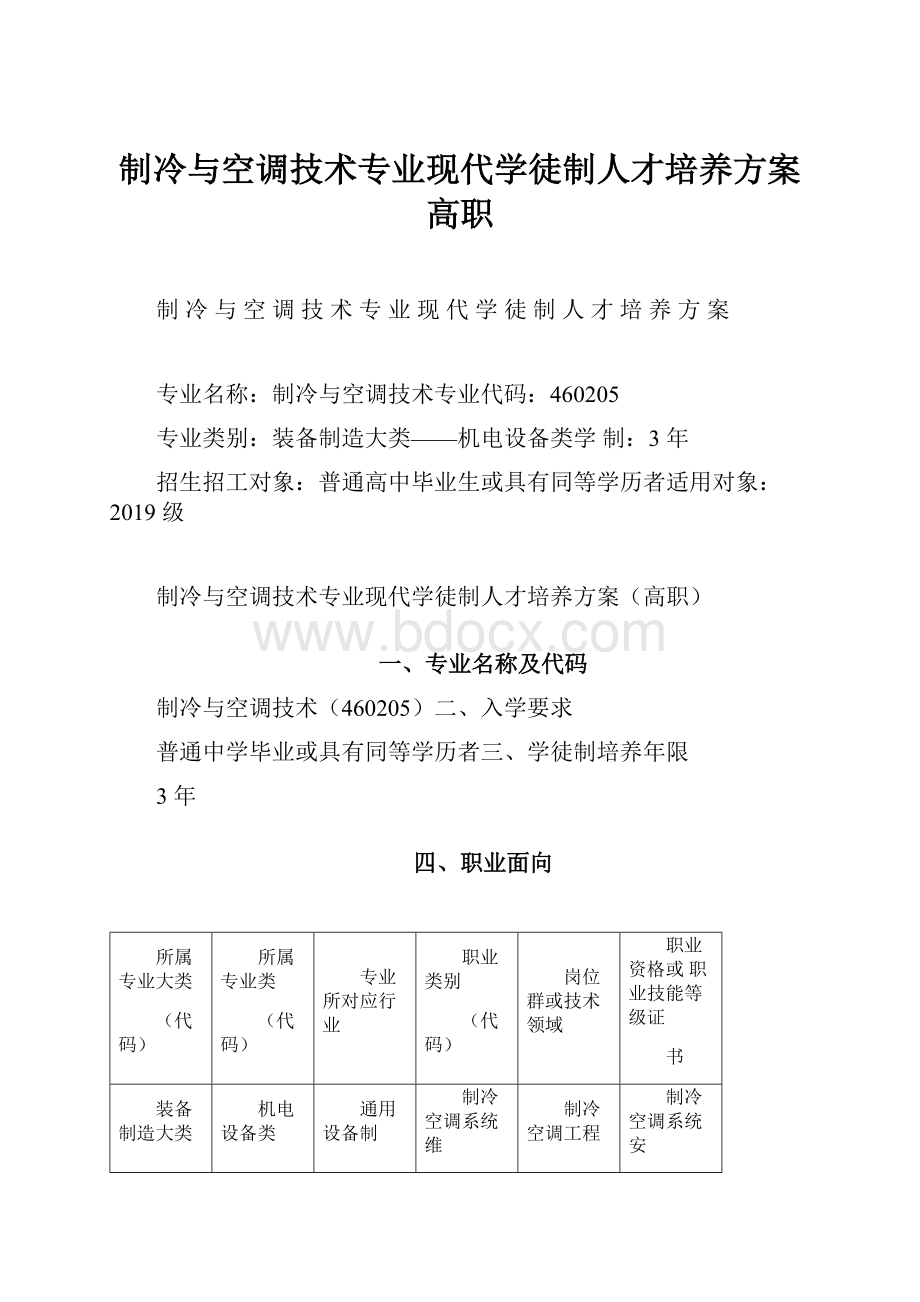 制冷与空调技术专业现代学徒制人才培养方案高职.docx_第1页