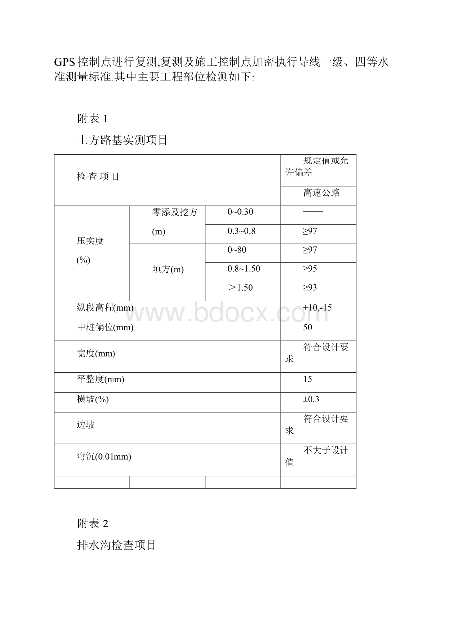 最新工程测量技术设计书.docx_第3页