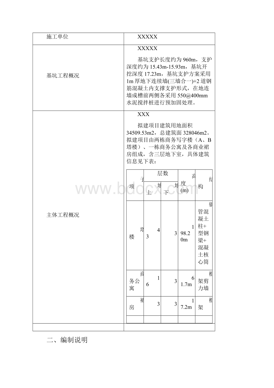 项目BIM应用实施方案.docx_第2页