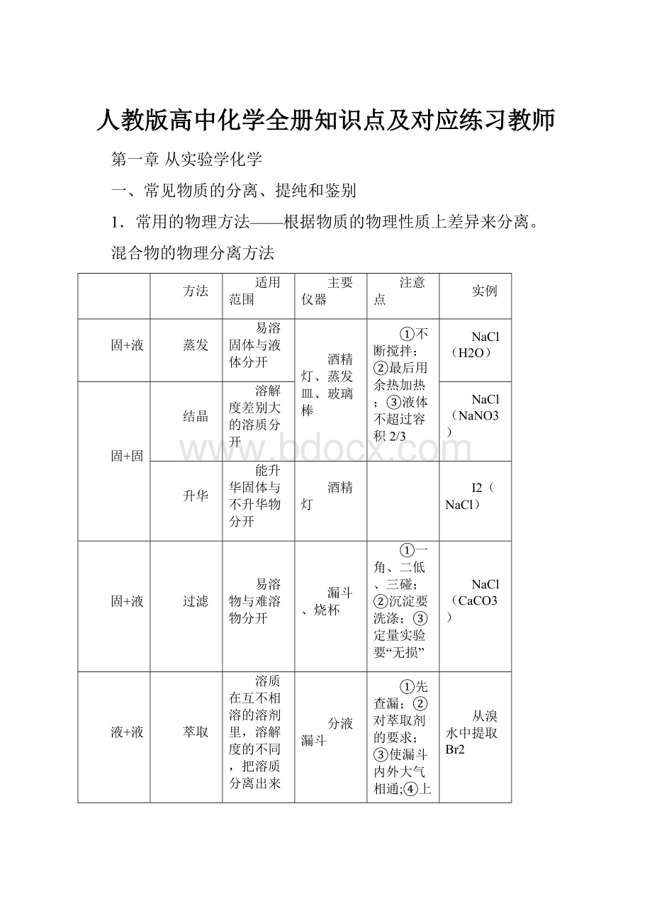 人教版高中化学全册知识点及对应练习教师.docx