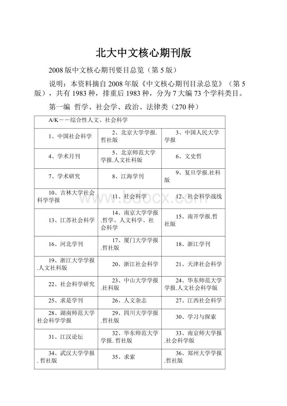 北大中文核心期刊版.docx_第1页