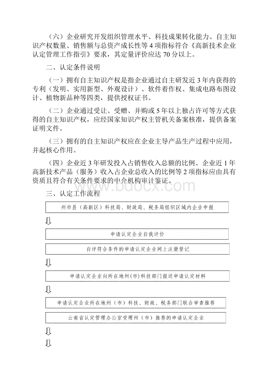 云南省高新技术企业认定管理工作规程云南省高新技术企业认.docx_第2页