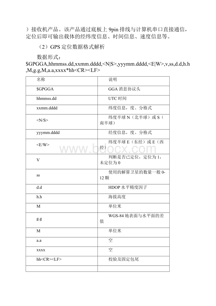 基于STM32开发板的GPS定位模块设计.docx_第3页