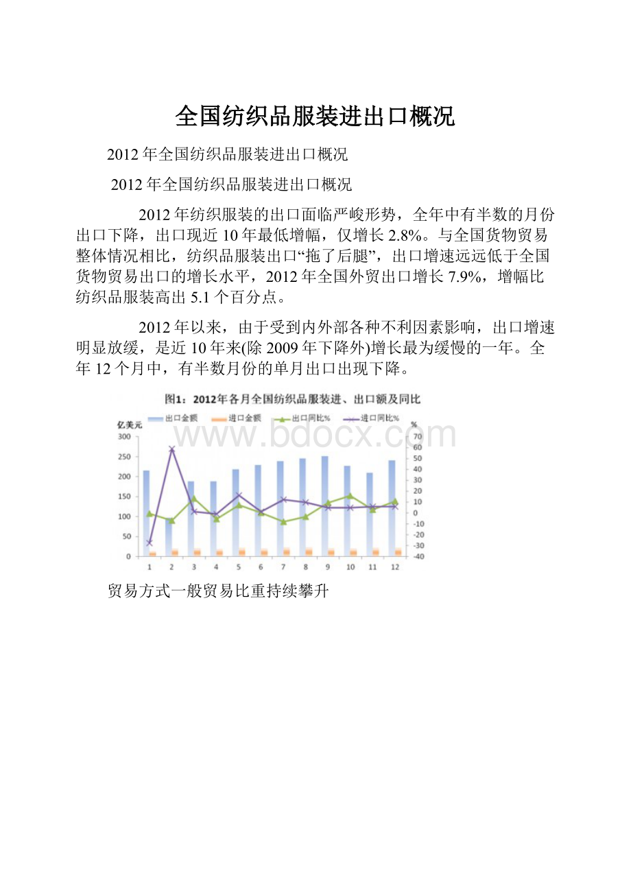 全国纺织品服装进出口概况.docx