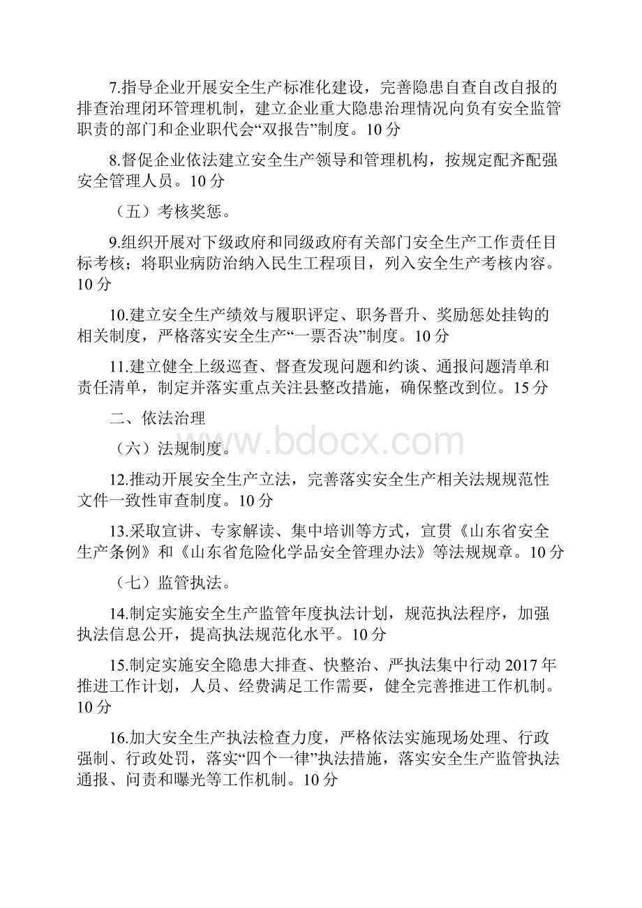 山东省度市级政府安全生产工作考核细则.docx_第2页