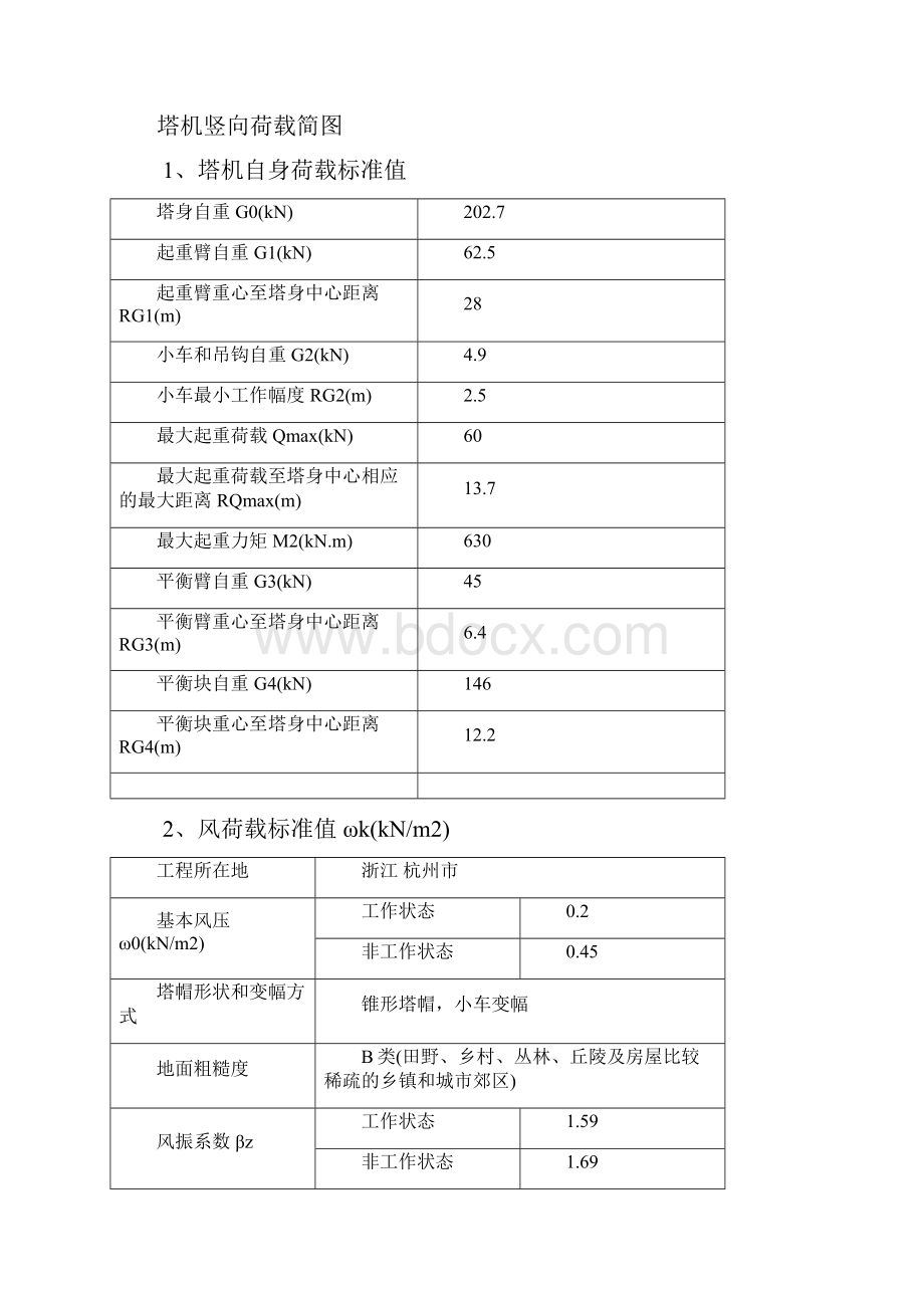 塔吊的5013基础计算书.docx_第2页