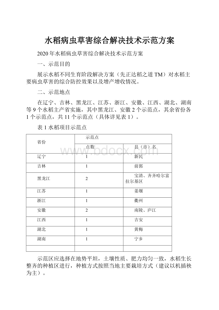 水稻病虫草害综合解决技术示范方案.docx