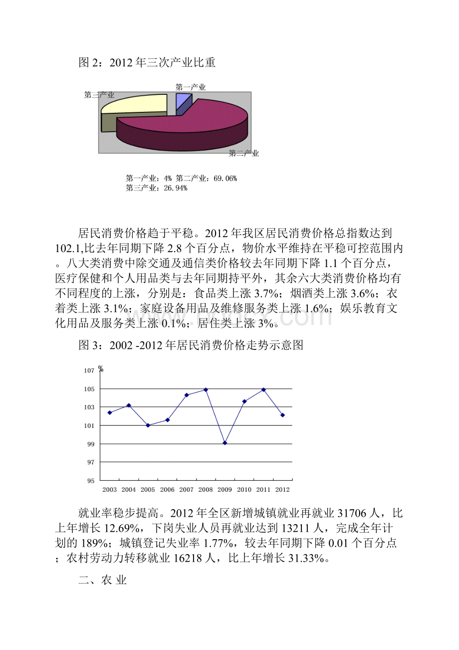 临淄区国民经济和社会发展统计公报.docx_第2页