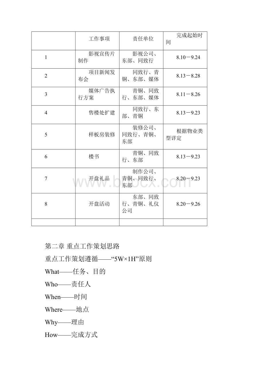 同致行深圳瑞河耶纳地产项目开盘前阶段营销执行报告.docx_第2页