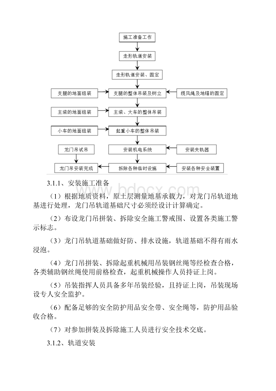 龙门吊安装拆除安全施工专项方案.docx_第3页