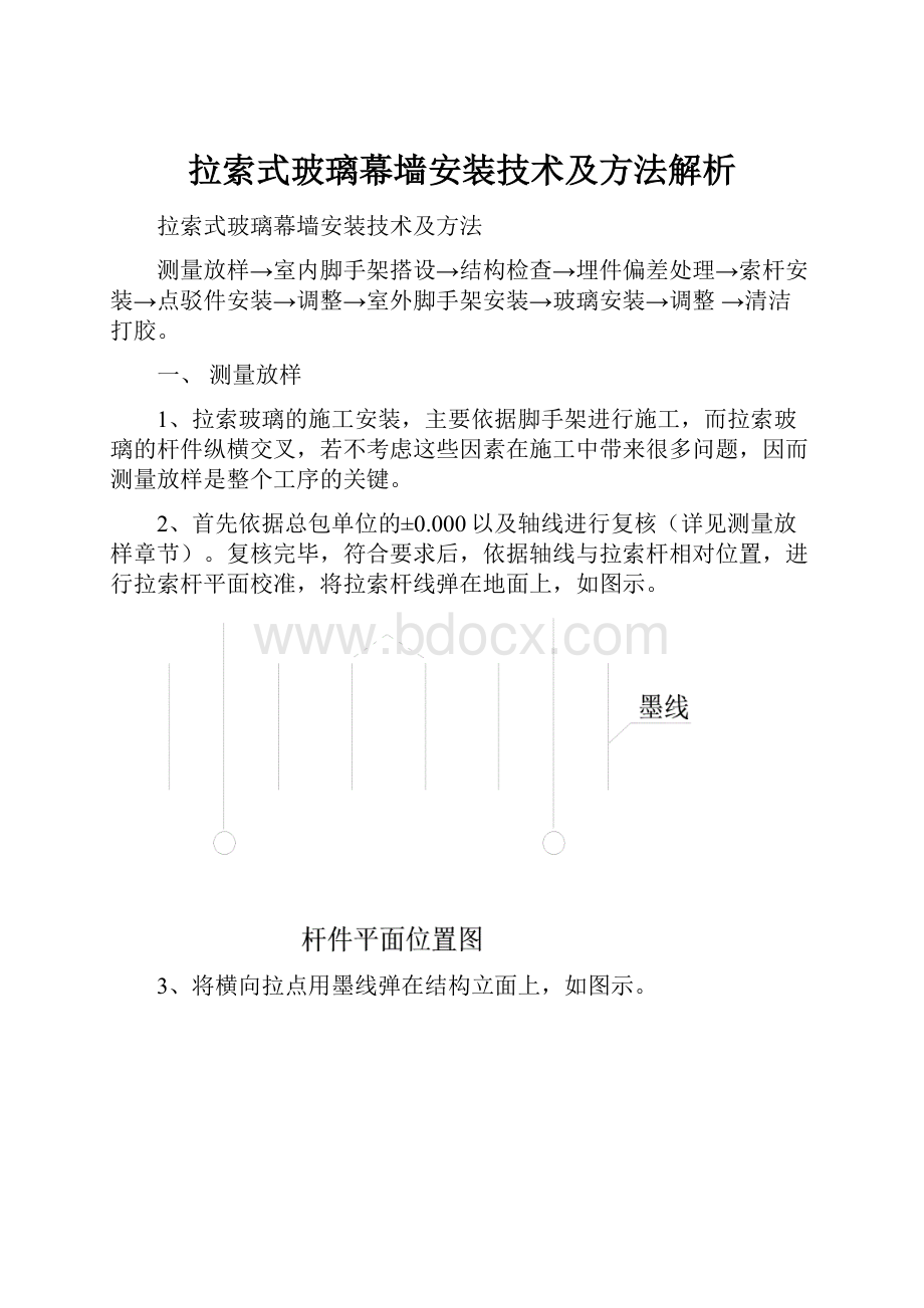 拉索式玻璃幕墙安装技术及方法解析.docx_第1页