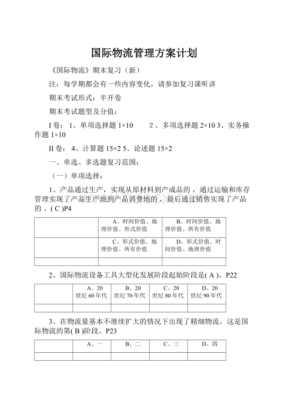 国际物流管理方案计划.docx