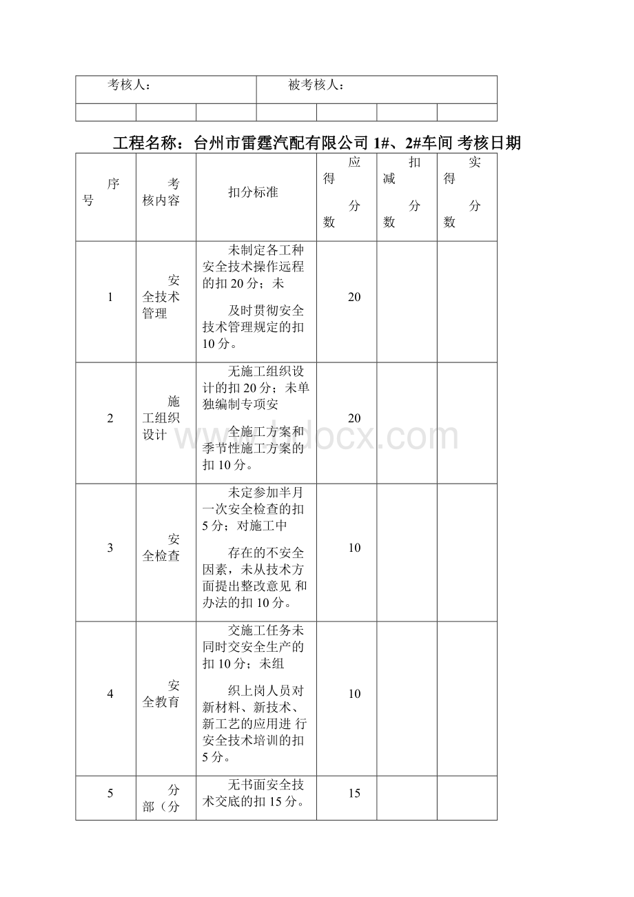 安全生产责任制考核表及目标责任制考核表.docx_第3页