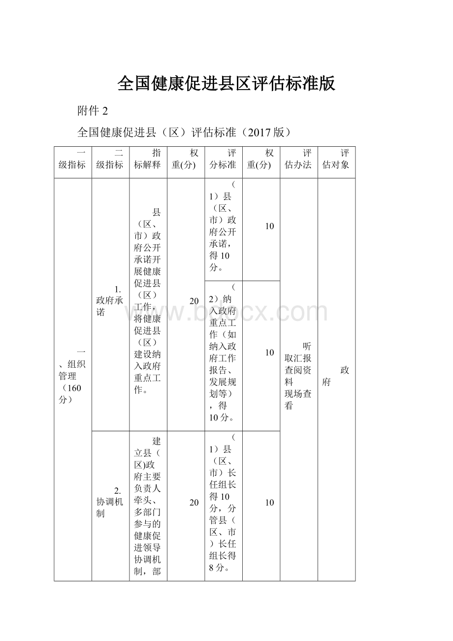 全国健康促进县区评估标准版.docx