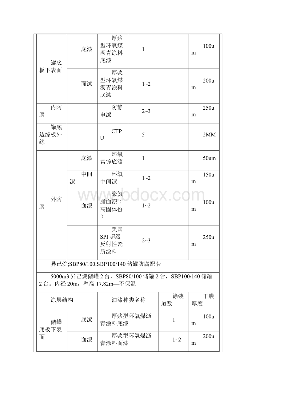 防腐施工技术交底.docx_第2页